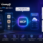 MCP چیست و چرا برای جیرا و کانفلوئنس مهم است؟