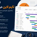 راهنمای کامل Timeline در Jira